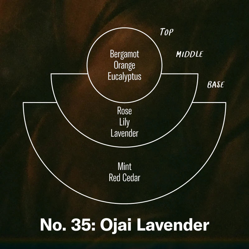 Ojai Lavender Soy Candle